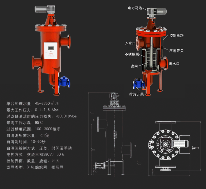 消防喷淋系统中可以用到全自动过滤器